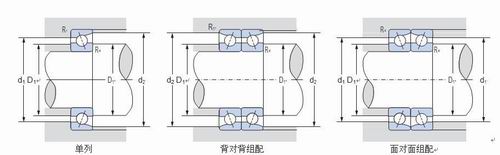 79C/79AC 角接触球轴承