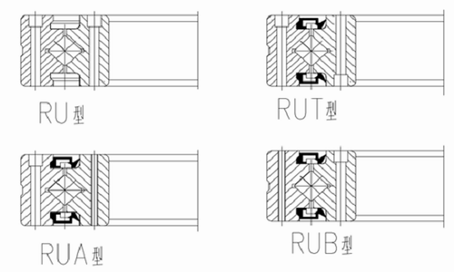 交叉圆柱滚子轴承结构图