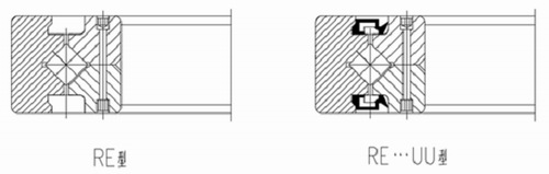 RE系列交叉滚子轴承结构图
