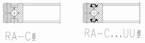 RA-C系列交叉滚子轴承结构图