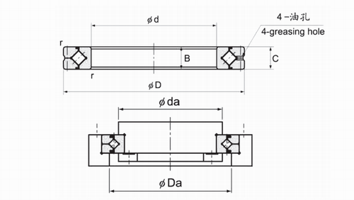 CRB交叉滚子轴承结构图