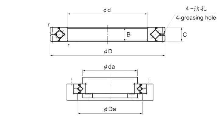RB交叉滚子轴承结构图
