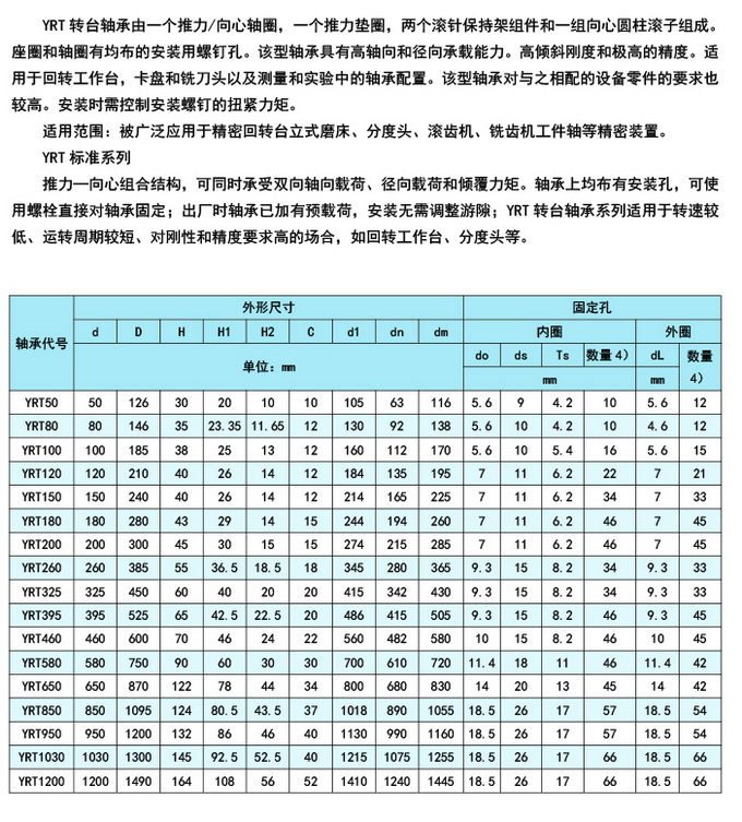 普瑞斯轴承产品目录-85.jpg