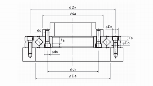 RU系列交叉圆柱滚子轴承结构图